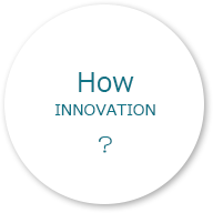 How INNOVATION?